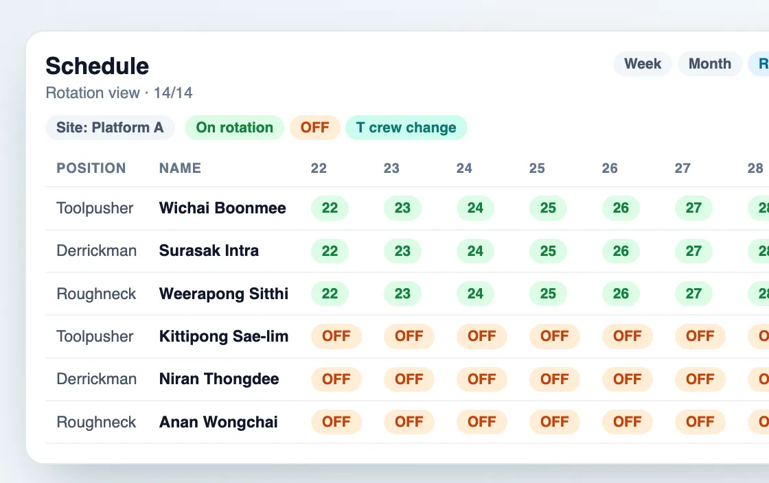 14/14 rotation schedule for an offshore crew in CrewForce (sample data)